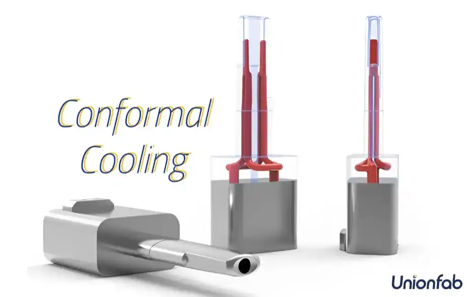 Leveraging Metal 3D Printing for Conformal Cooling