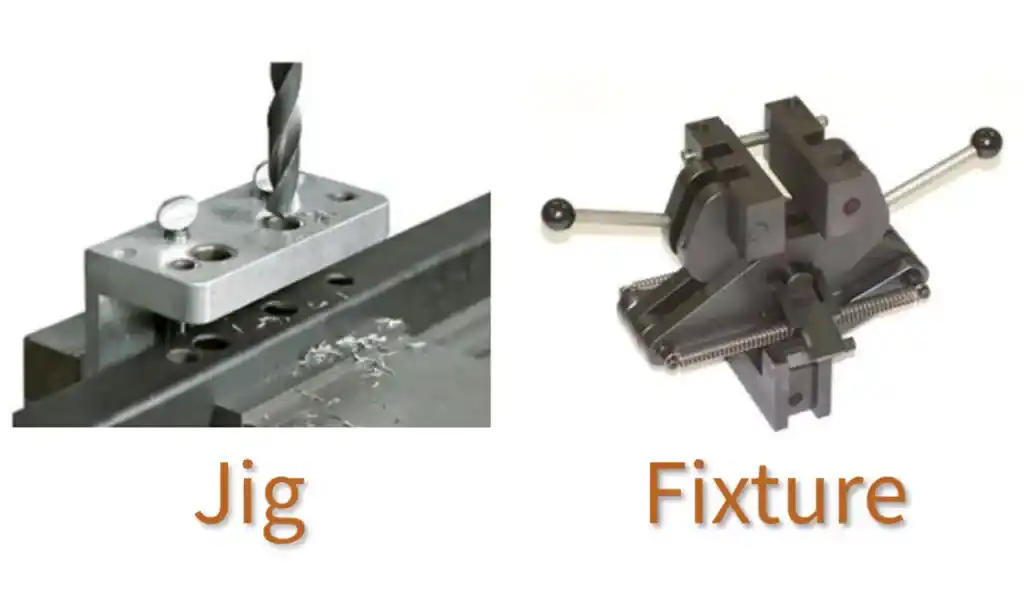 Jigs and Fixtures: the comparison